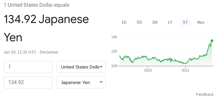 dollaryen.png