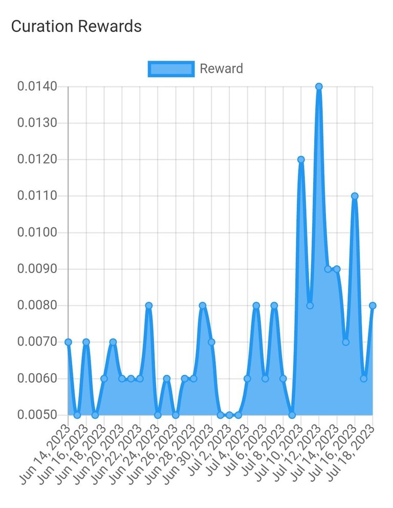 Screenshot_20230718_200916_Hive Keychain-beta.jpg