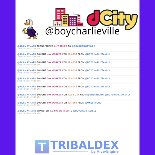 Copy of CIty Listing.png