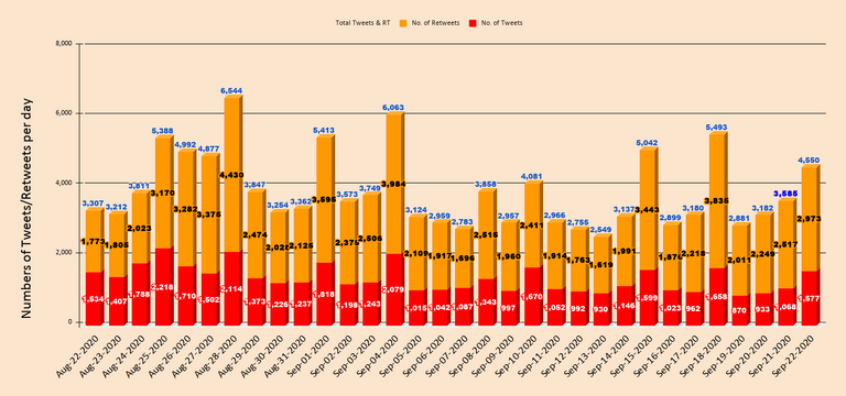 chart  20200923T064959.327.png