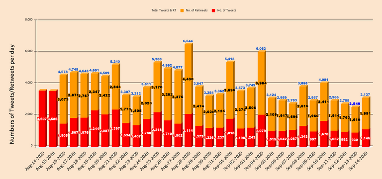 chart  20200915T045731.393.png