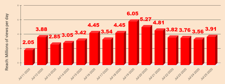 chart 30.png