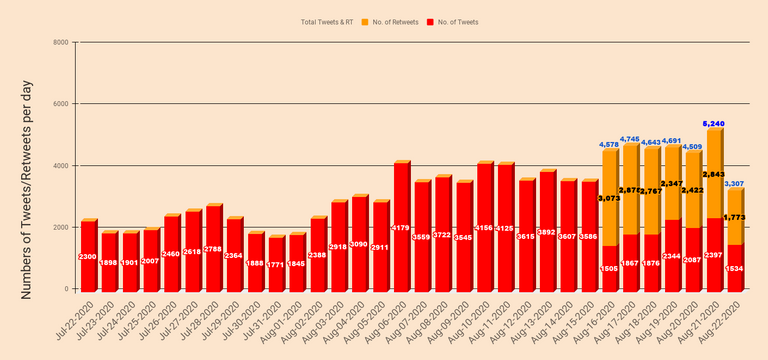 chart  20200823T052210.478.png