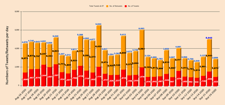 chart  20200917T161314.139.png