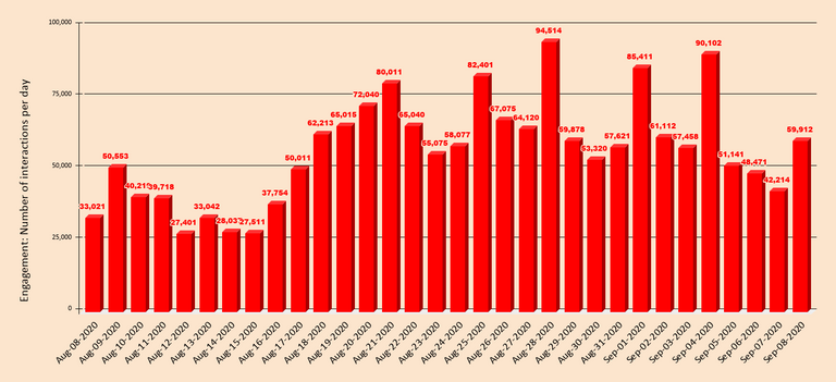 chart  20200909T050844.267.png