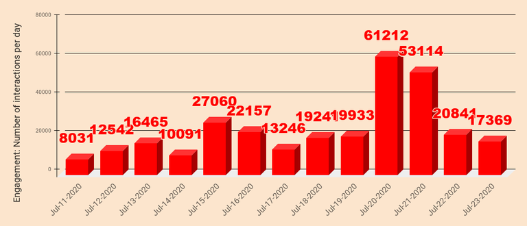 chart 23.png