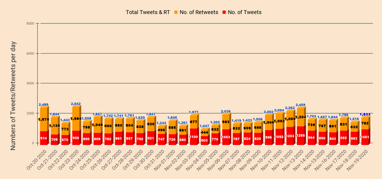 chart  20201120T044511.421.png