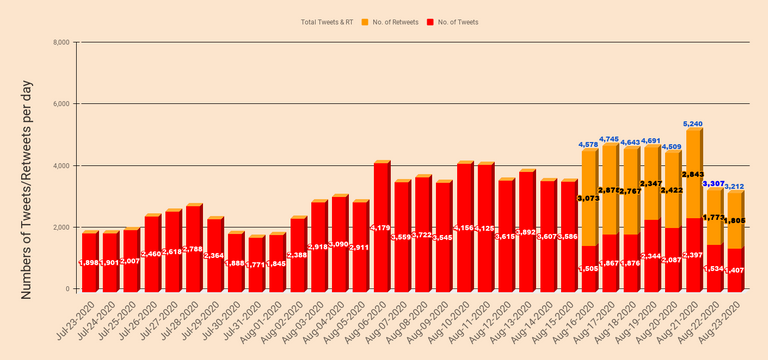 chart  20200824T045034.849.png