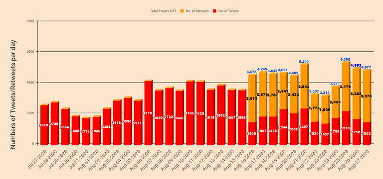 chart  20200828T182813.235.png