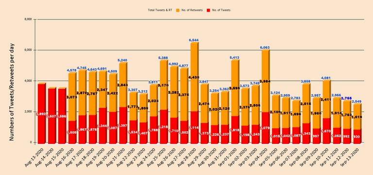 chart  20200914T063942.260.png