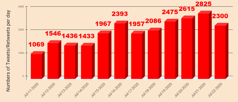 chart 19.png