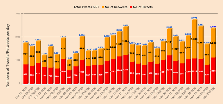 chart  20201128T044758.943.png