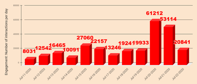 chart 20.png