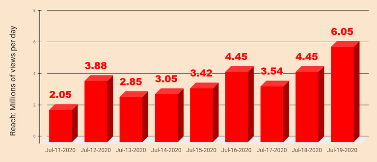 chart 12.png