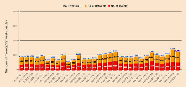 chart  20201126T201627.746.png