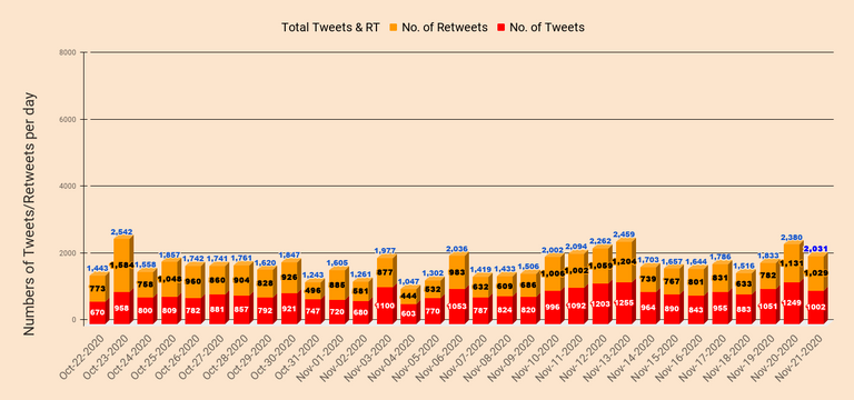 chart  20201122T055241.426.png