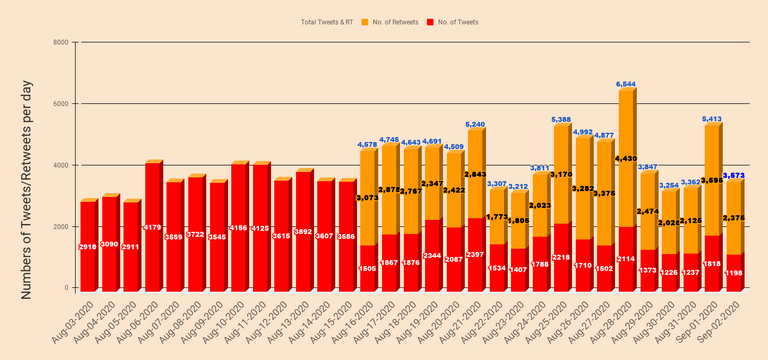 chart  20200904T043947.097.png