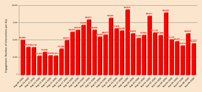 chart.png