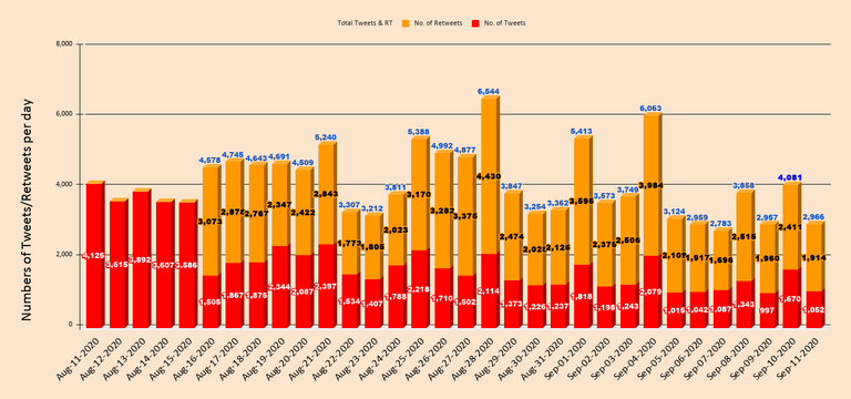 chart  20200912T061609.102.png