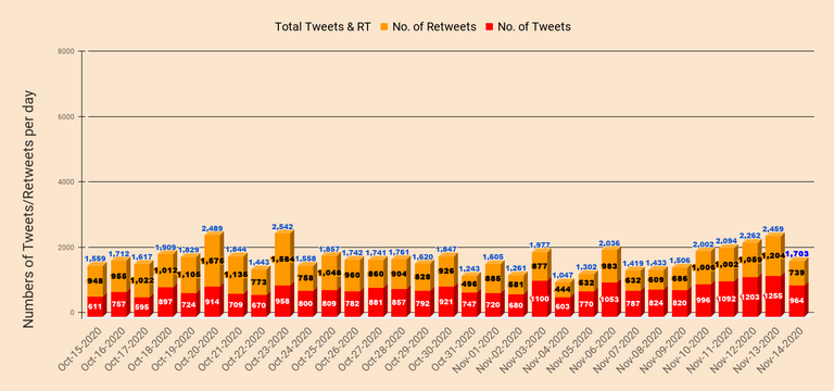 chart  20201115T144033.588.png