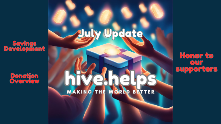 HiveHelps_July.png