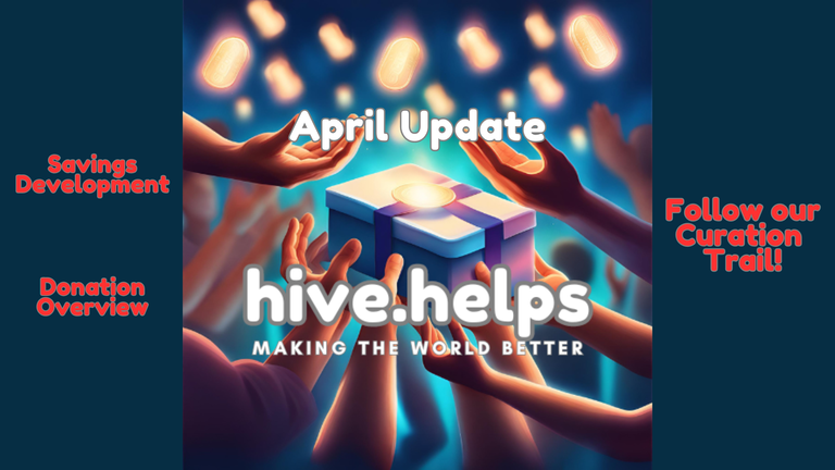 HiveHelps_April.png