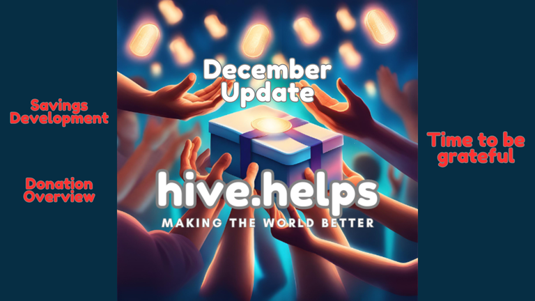 (DE/EN) Hive.helps December update - Time to be greatful for this community