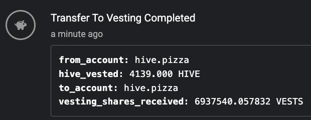 4,139 Hive Powered Up - Happy HPUD!