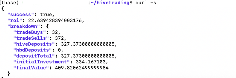 roi-curl.png