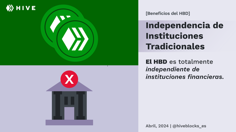 HBD Independencia de Instituciones Tradicionales.png