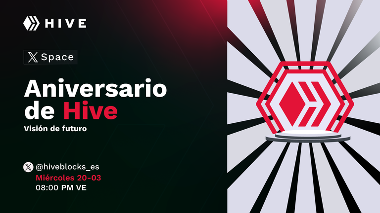 Imagen de aniversario de Hive