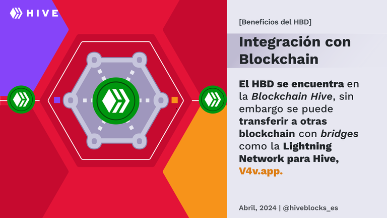 HBD Integración con Blockchain.png