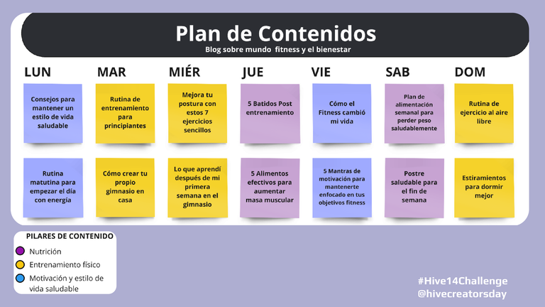 Plan de contenidos y pilares.png