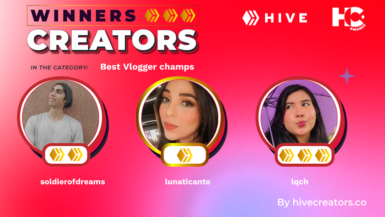 Best Vlogger champs.png