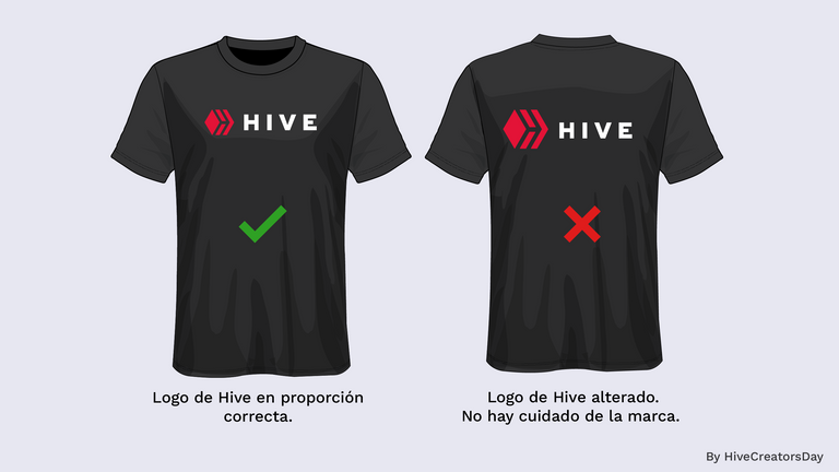 Cuidado de la marca Hive.png