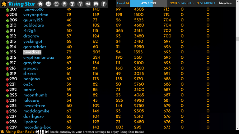 2021.05.12.screenshot. Rising Star.004.png