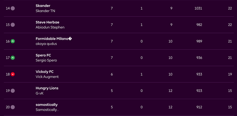 Screenshot 2025-12-23 at 07.01.19.png