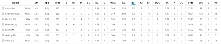 Screenshot 2025-12-23 at 08.14.16.png