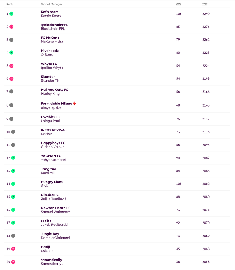 Screenshot 2025-04-25 at 07.23.00.png