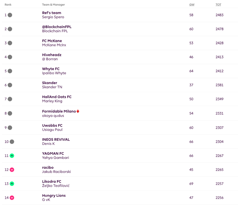 Screenshot 2025-05-15 at 06.03.03.png