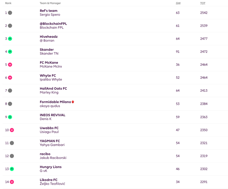 Screenshot 2025-05-24 at 07.10.06.png