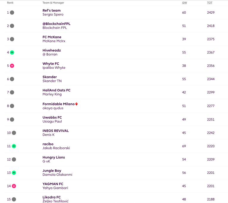 Screenshot 2025-05-08 at 06.19.28.png