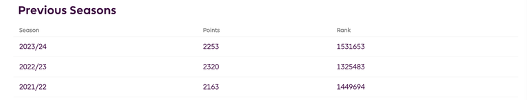 Screenshot 2025-05-24 at 06.38.05.png