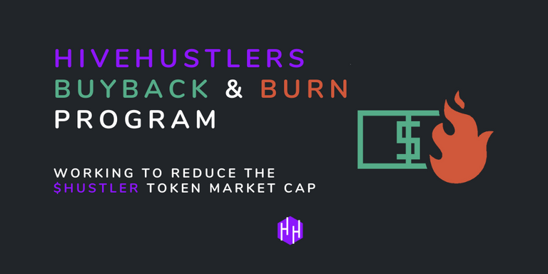 HH  Buyback  Burn Program.png