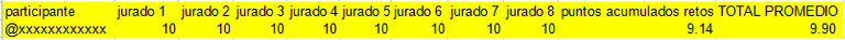 forma de evaluar.png