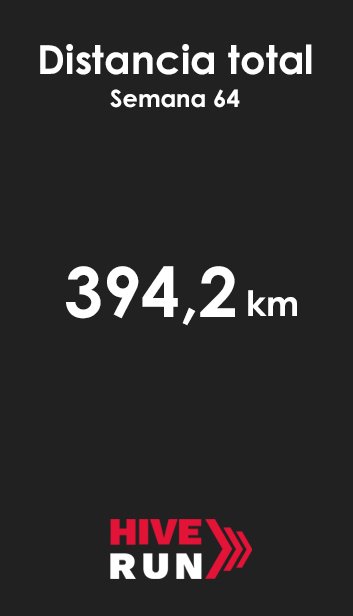 distancia TOTAL SEMANAL copia.jpg