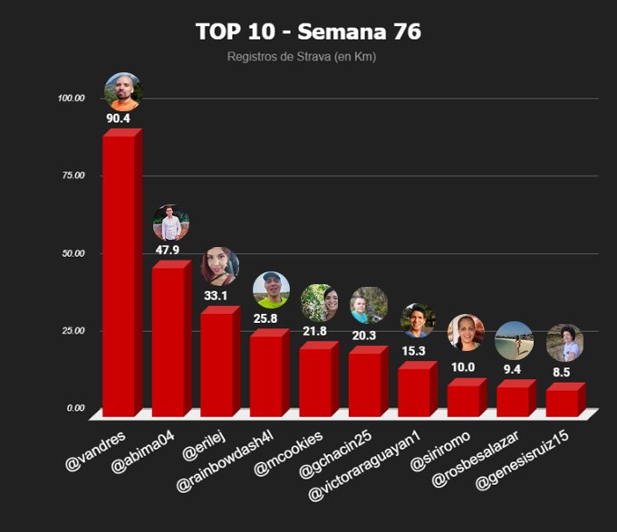 semana.jpg