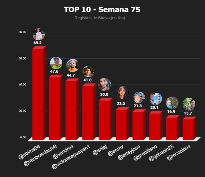 semana.jpg