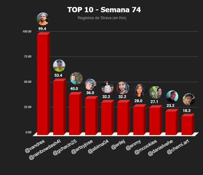 semana.jpg