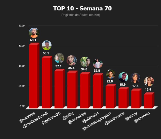 semana.jpg